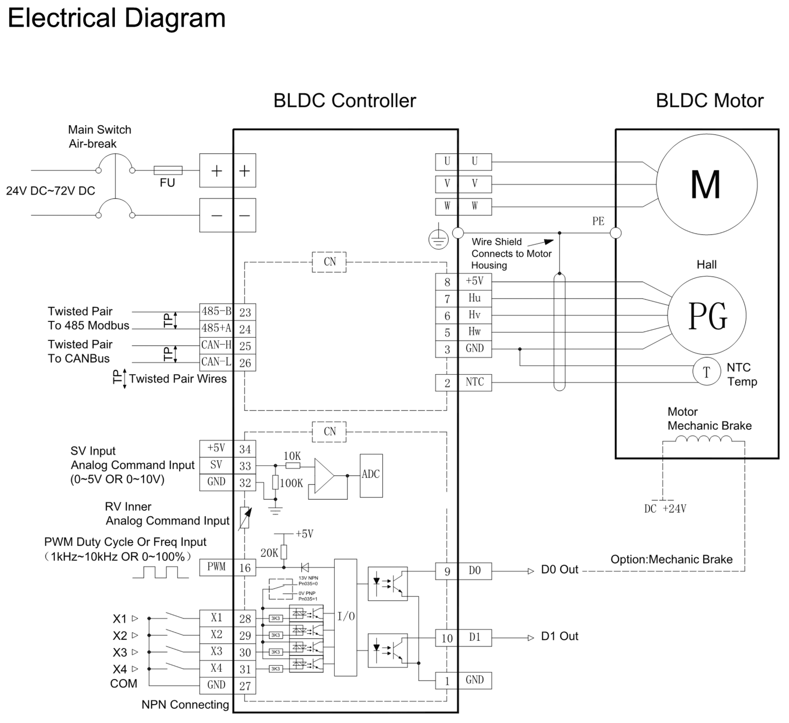 BLD Series electrical diagram