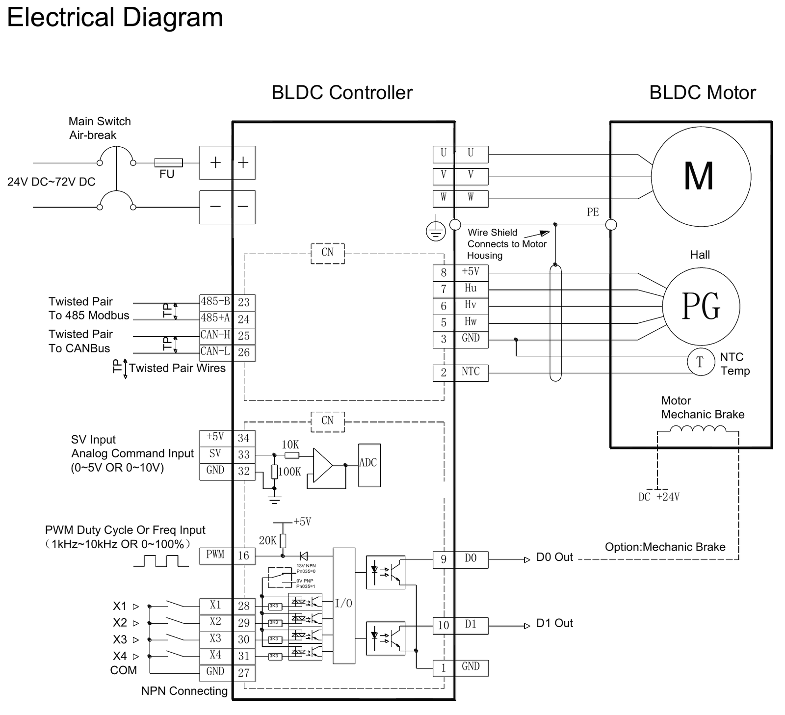 TCBLD Series electrical diagram